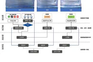 必威app手机版下载安卓截图0